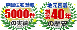 アマノ塗装店